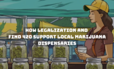 Nearby Marijuana Dispensary